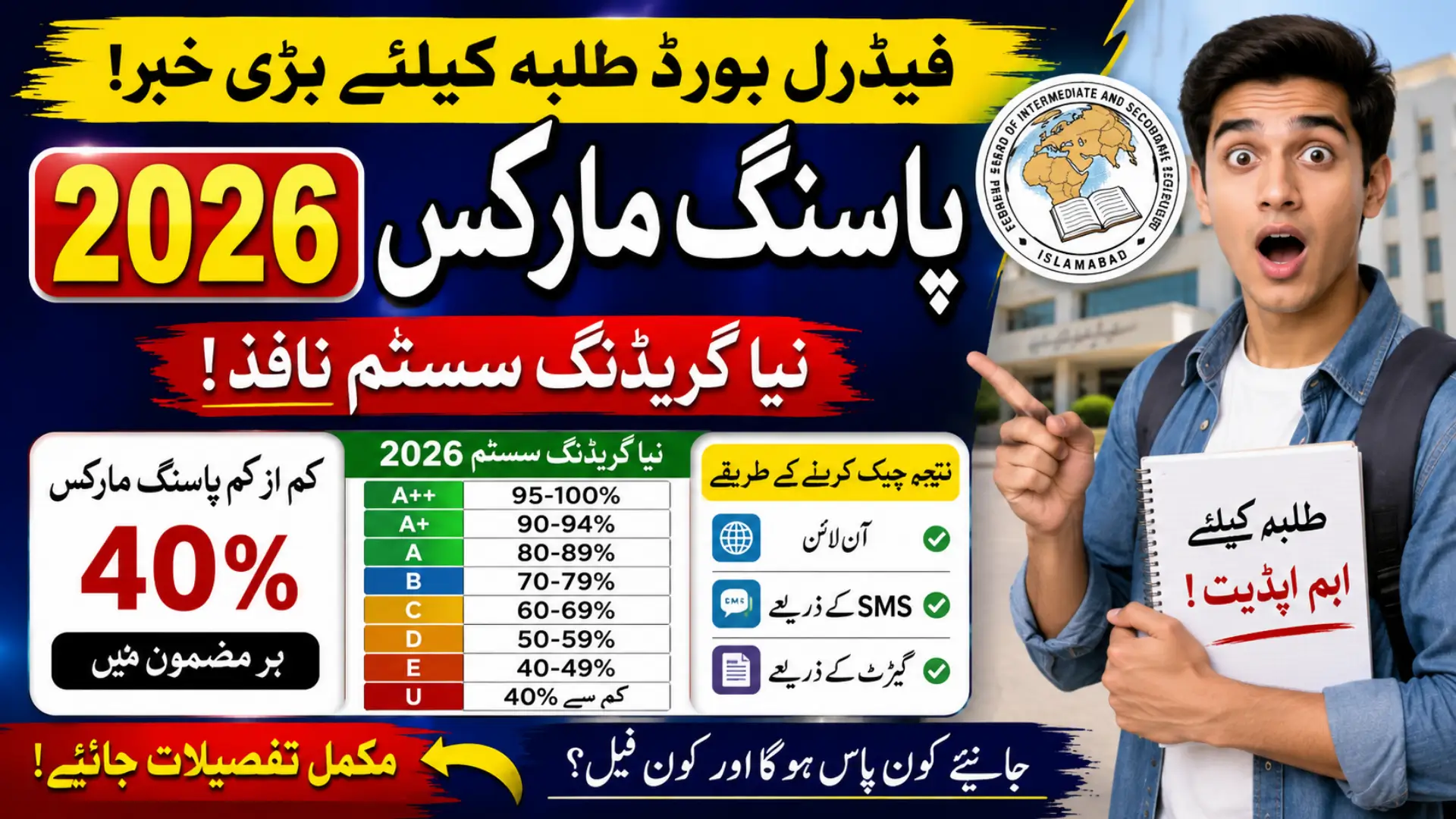 Federal Board Passing Marks 2026 New Grading System Explained