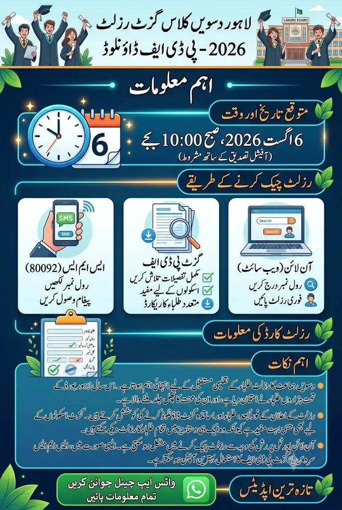 BISE Lahore 10th Class Gazette Result 2026 PDF Download Full Details Step By Step