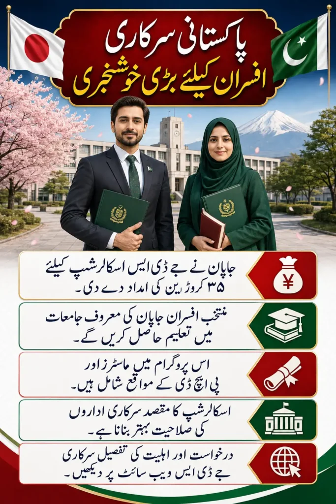 JDS Scholarship Pakistan 2026 Receives ¥350 Million Full Details Step By Step