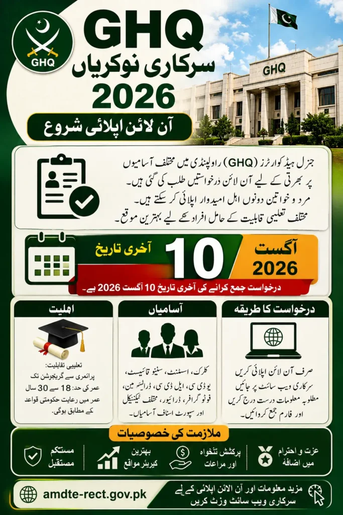 GHQ Jobs 2026 Online Apply at amdte-rect.gov.pk Full Details Here