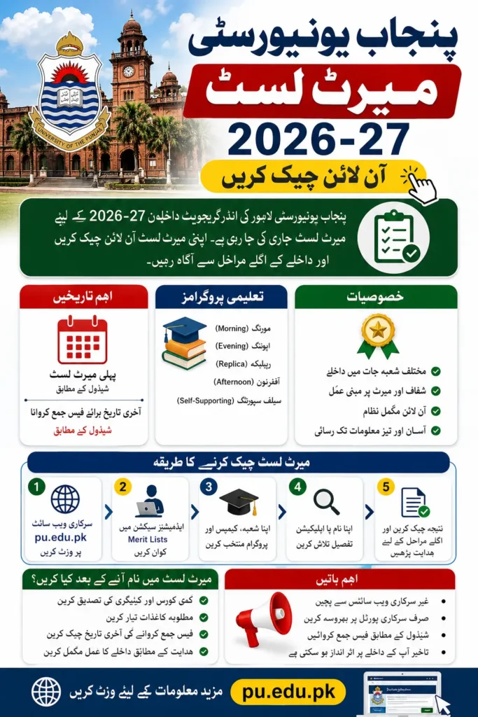 Punjab University Merit List 2026-27 Check Online Full Details Step By Step