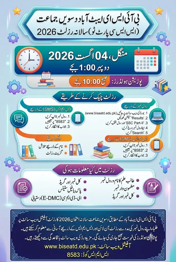 BISE Abbottabad 10th Class Result 2026 by Roll Number, Name & SMS