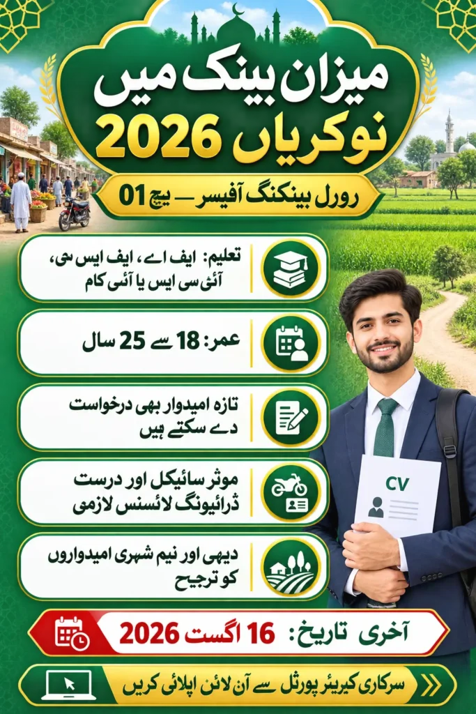 Meezan Bank RBO Jobs 2026: Batch 01 Online Application Guide Full Details