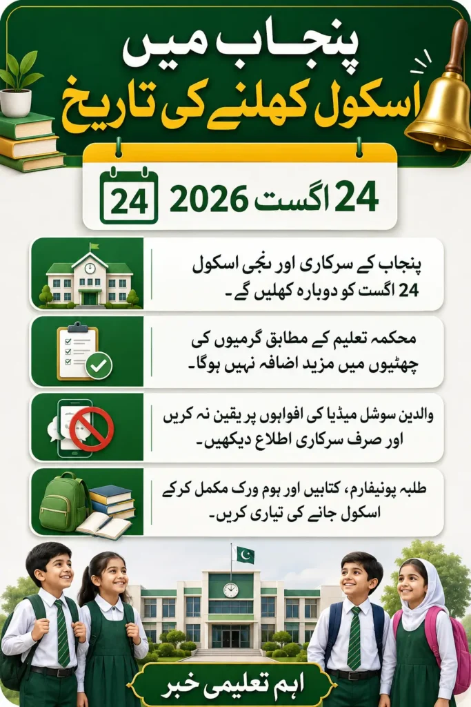 Punjab Announces School Reopening Date After Summer Holidays