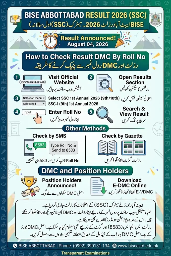 BISE Abbottabad Result 2026 DMC By Roll No Full Details Here Step By Step
