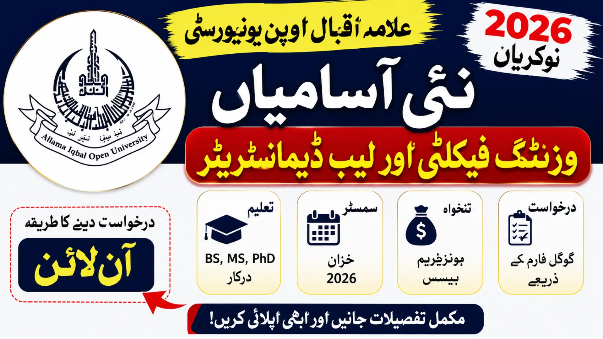 AIOU Jobs 2026 New Visiting Faculty Vacancies Announced Full Details Step By Step