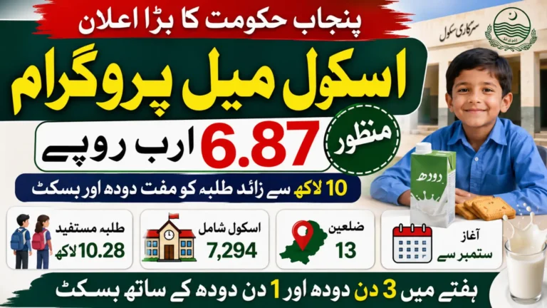 Punjab Government Approves Rs. 6.87 Billion School Meal Program