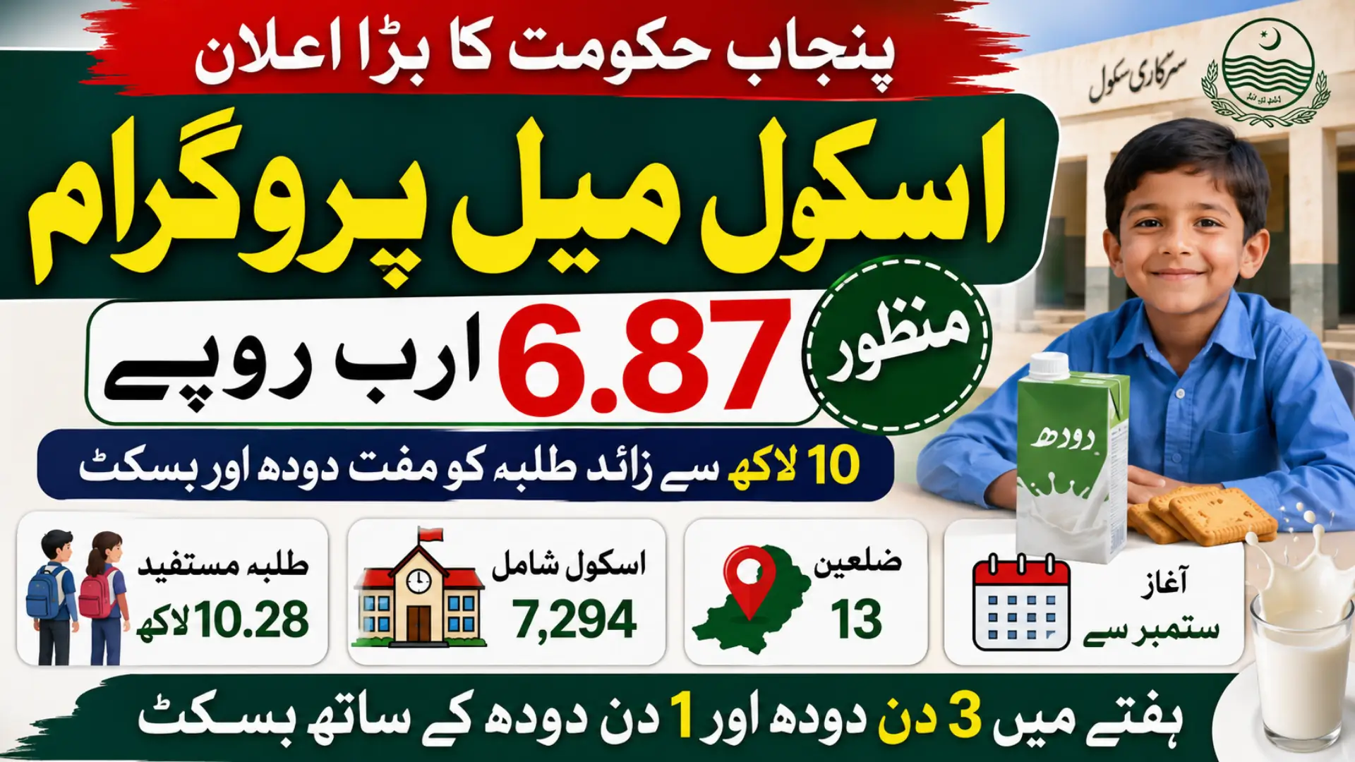 Punjab Government Approves Rs. 6.87 Billion School Meal Program