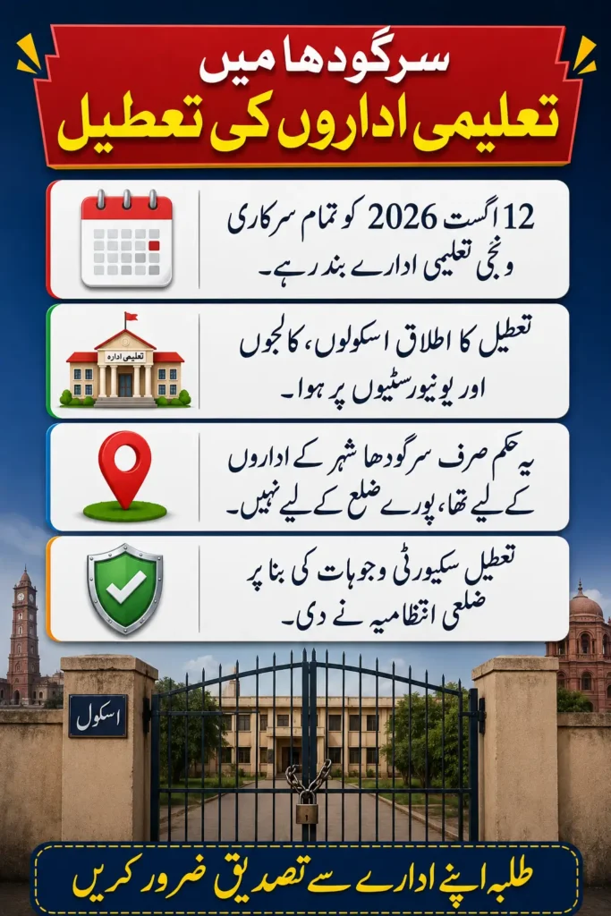 Sargodha Educational Institutions Closed on August 12 Full Details Step By Step