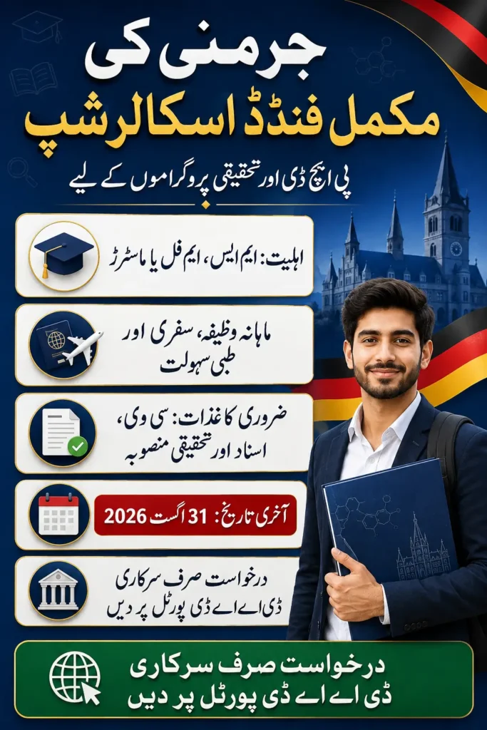DAAD Scholarship Applications 2026: HEC Announces Full Details