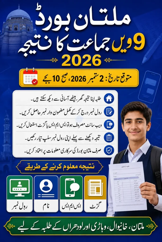 ab apna article ka layia infography imaga bananai ha or size 1000 by 1500 ho or urdu ka paragrphs ho 3 6 lines ho achi se attractive ho
