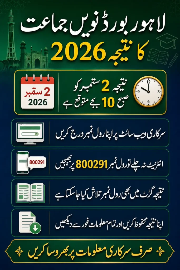 9th Class Lahore Board Result 2026 Full Details Step by Step