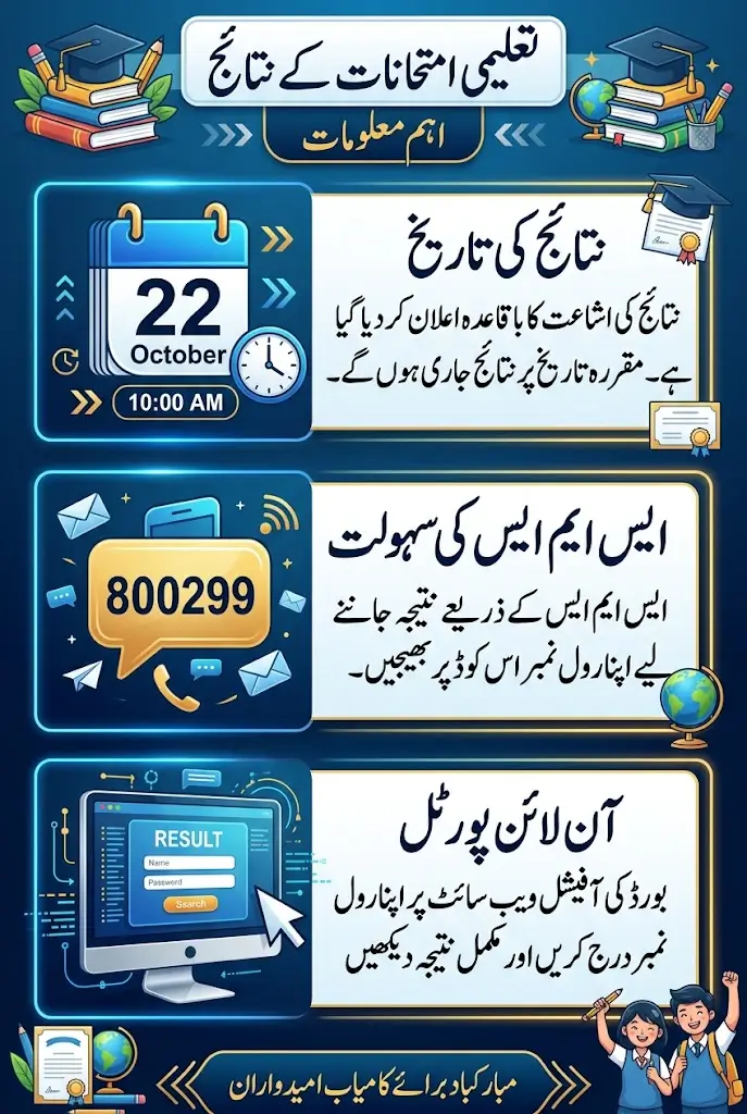 BISE Gujranwala 11th Class Result 2026 Complete Checking Guide
