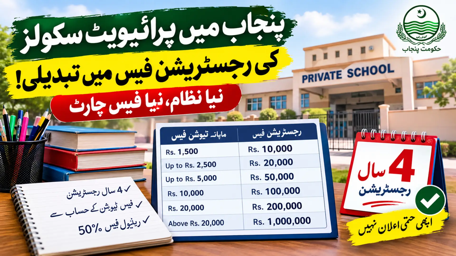 Punjab Announces Proposed New Fees for Private School Registration