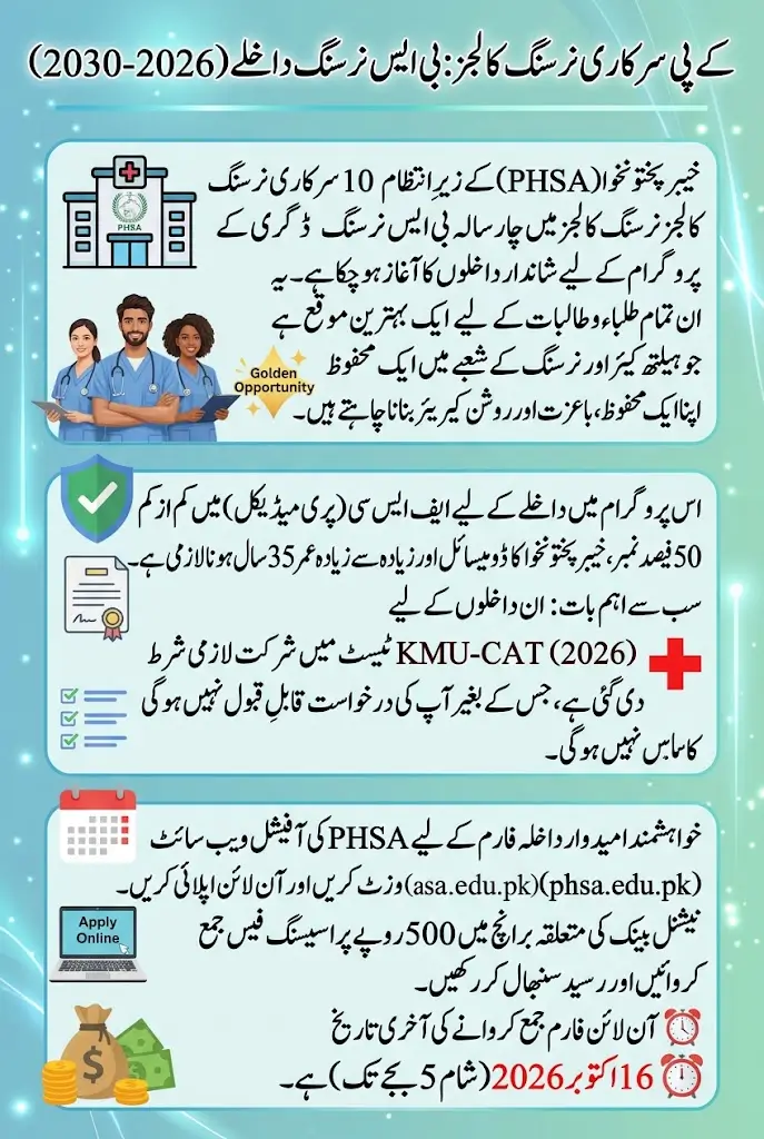 KP BS Nursing Admissions 2026–2030 Now Open Apply Online Full Details Here